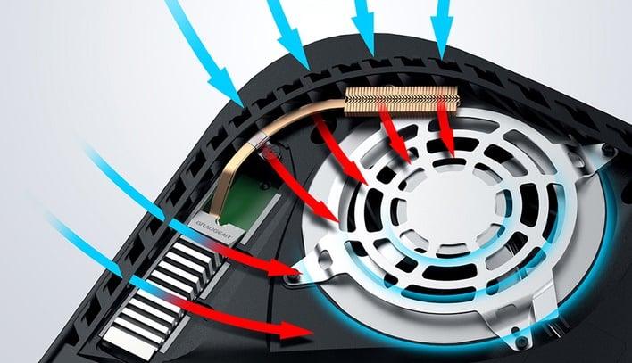 PS5 cooling airflow system overheating prevention